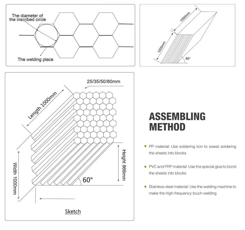 Tấm lắng nghiêng 60 độ 1000x1000x866
